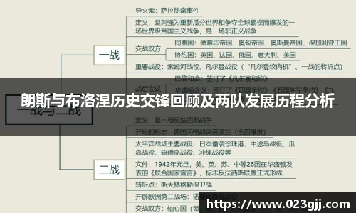 球盟会官网